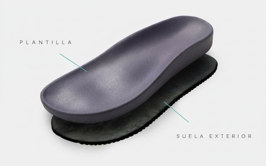 Leila - sandalias ergonómicas