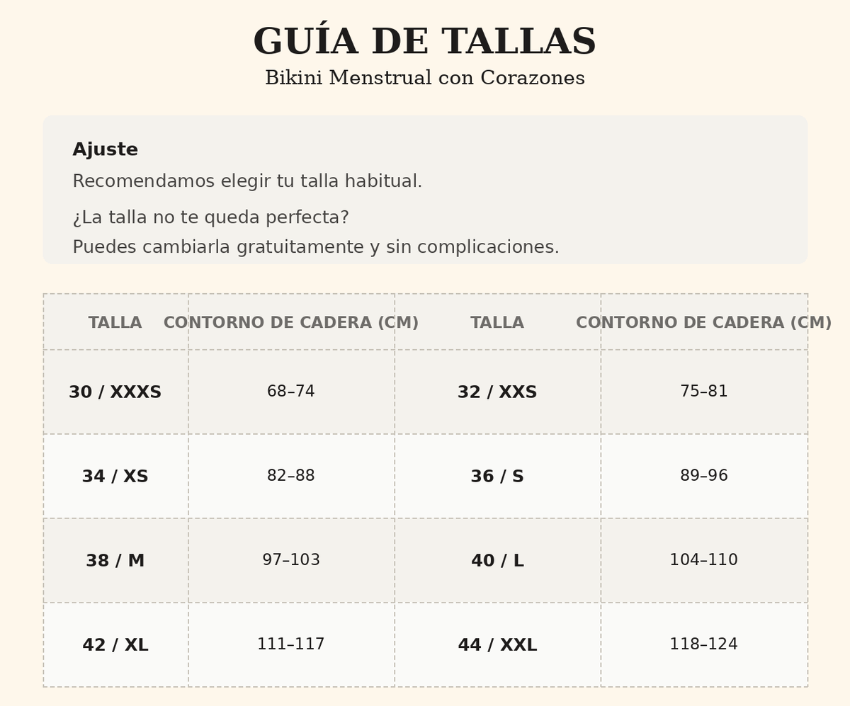 Guía de tallas