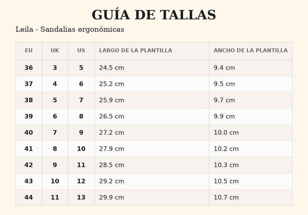 Guía de tallas